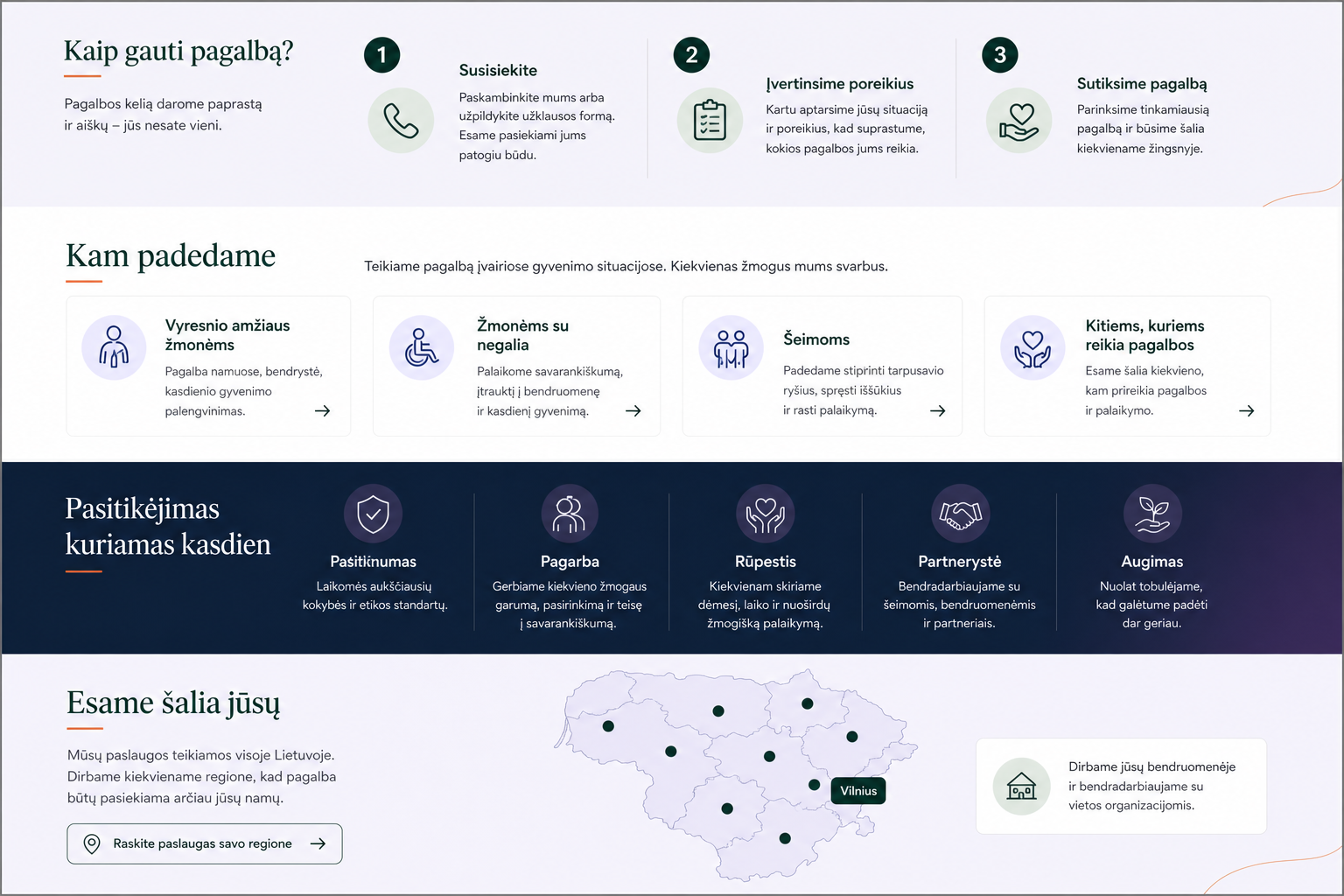 A varianto kompiuterio versija – vidurinė dalis